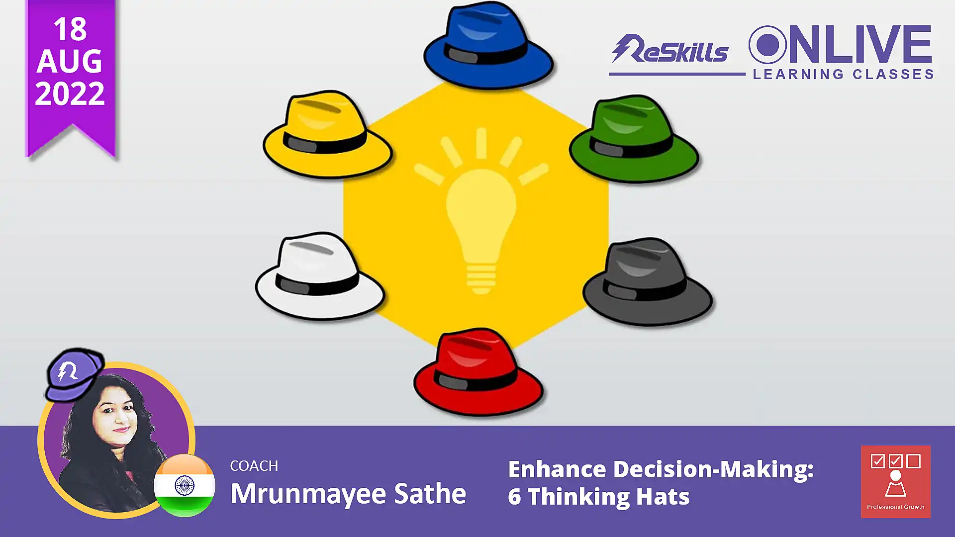 Enhance Decision-Making: 6 Thinking Hats - ReSkills
