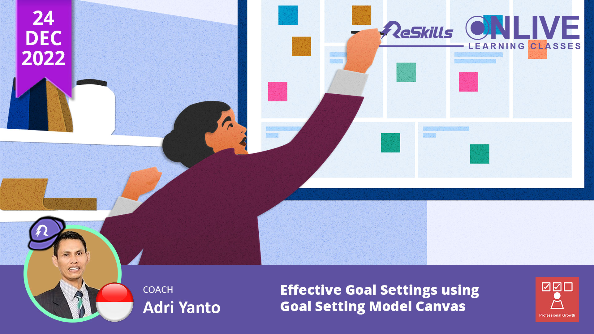 Effective Goal Settings Using Goal Setting Model Canvas Reskills 3560