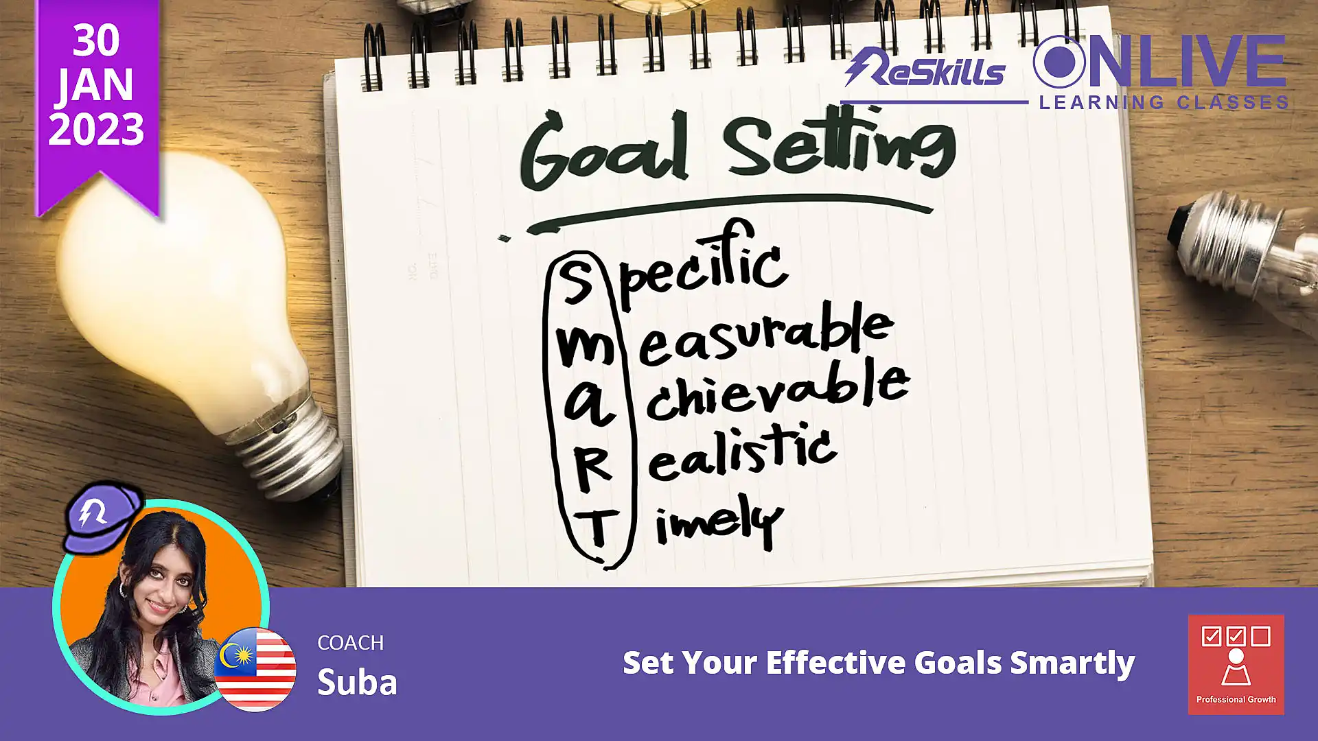 Set Your Effective Goals Smartly - ReSkills