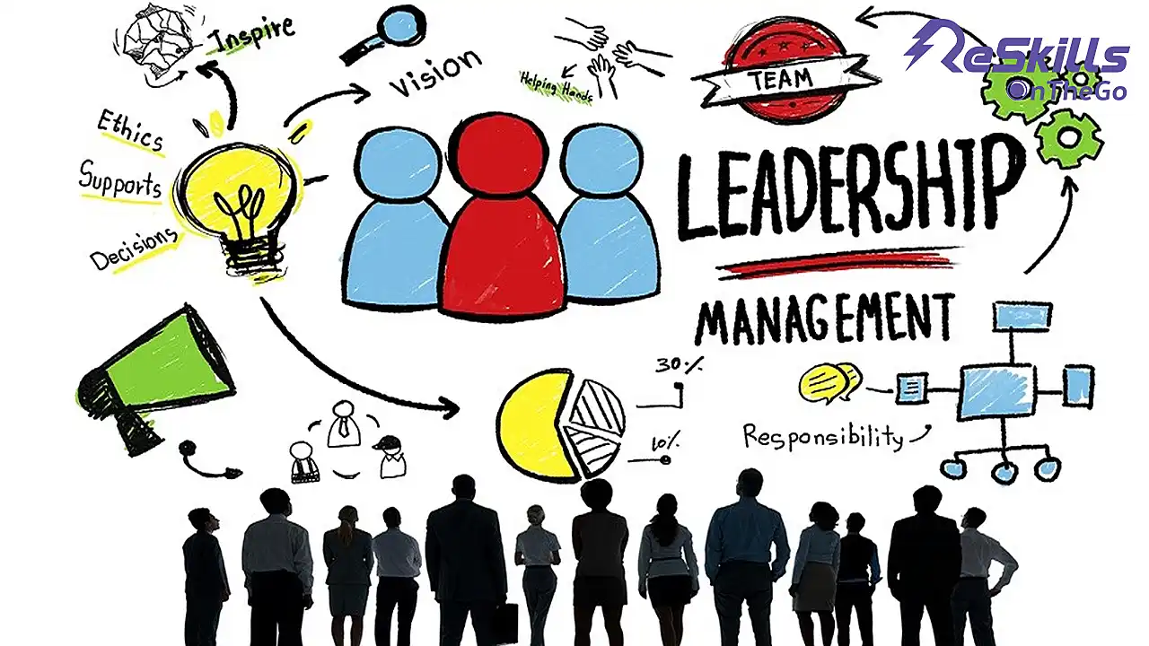 The Anatomy of an Authentic Leader - ReSkills
